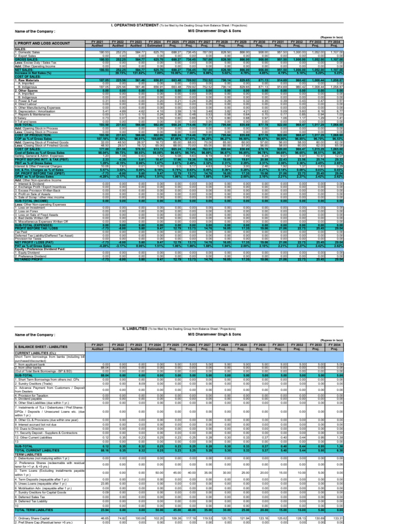Cma and Cash Flow Statement | PDF | Equity (Finance) | Dividend