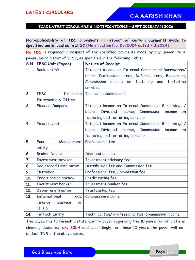 Latest Circulars & Notifications Sept 2025jan 2026 | PDF | Factoring ...