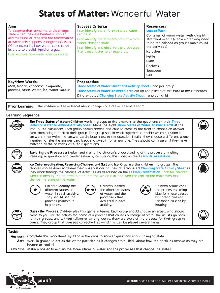 Lesson Plan Wonderful Water | PDF | Water | Ice