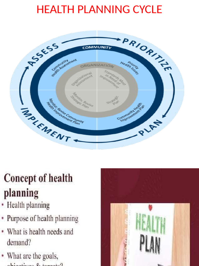 Health Planning Cycle (4th Year, 3rd GNM | PDF