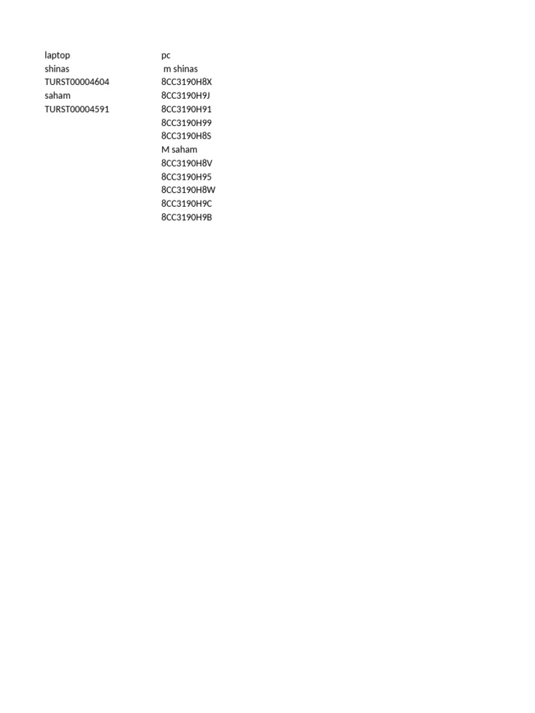 PC Serialnumbers3 | PDF
