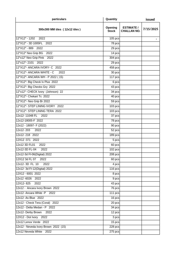 Tile Inventory: Kajaria & Johnson | PDF