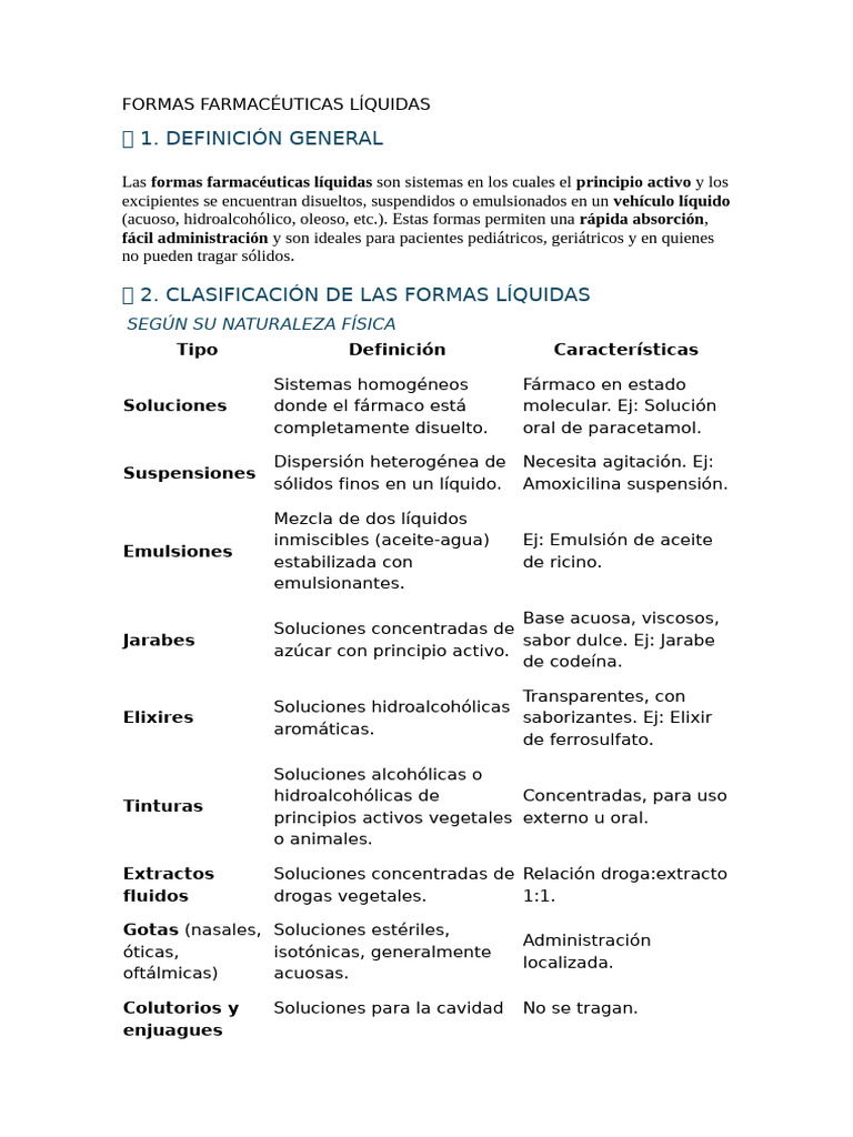 Clasificación de Formas Farmacéuticas Líquidas | PDF | Medicamentos con ...