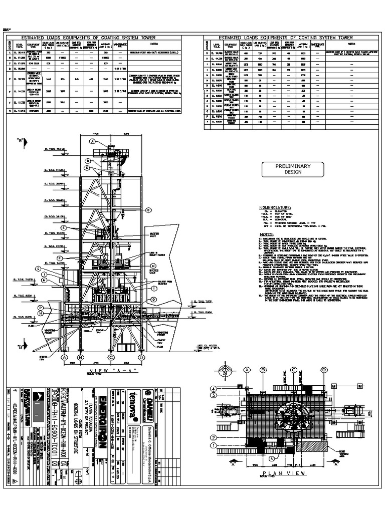 HQ - Red.mmat - PRMN Hyl Dceqm RHH 4000 0a | PDF