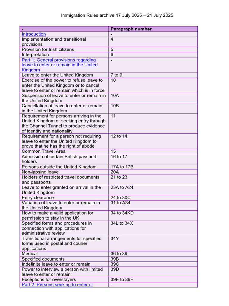 UK Immigration Rules: July 2025 Update | PDF | European Economic Area