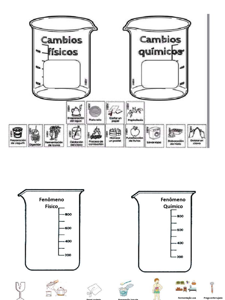 Exemplos de Fenômenos Físicos e Químicos | PDF