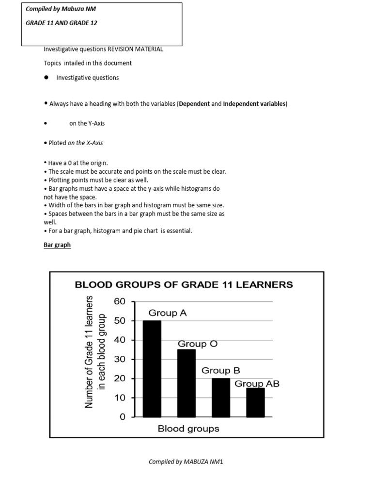 Investigative Questions and Graphing Guidelines | PDF | Histogram ...