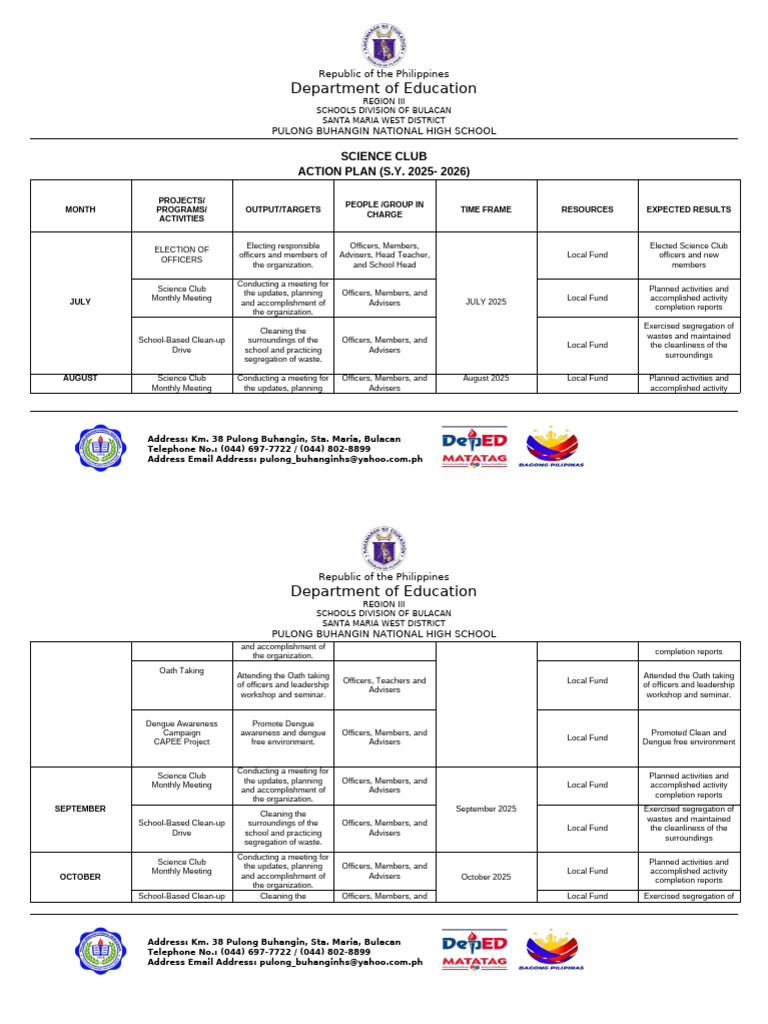 Approved SC Action Plan SC 25 26 | PDF | Natural Environment