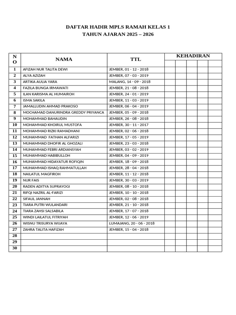 Daftar Hadir MPLS Kelas 1 2025-2026 | PDF