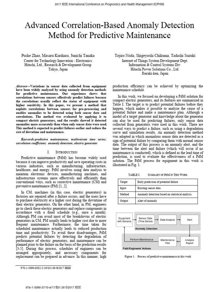 Advanced Correlation-Based Anomaly Detection Method For Predictive ...