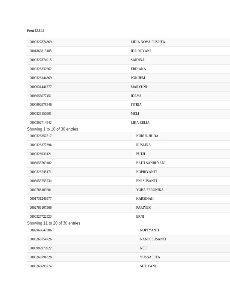 List of Names and IDs | PDF