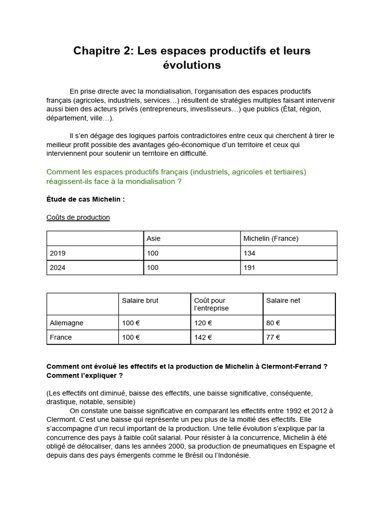 Évolution des espaces productifs en France | PDF | Champagne | France