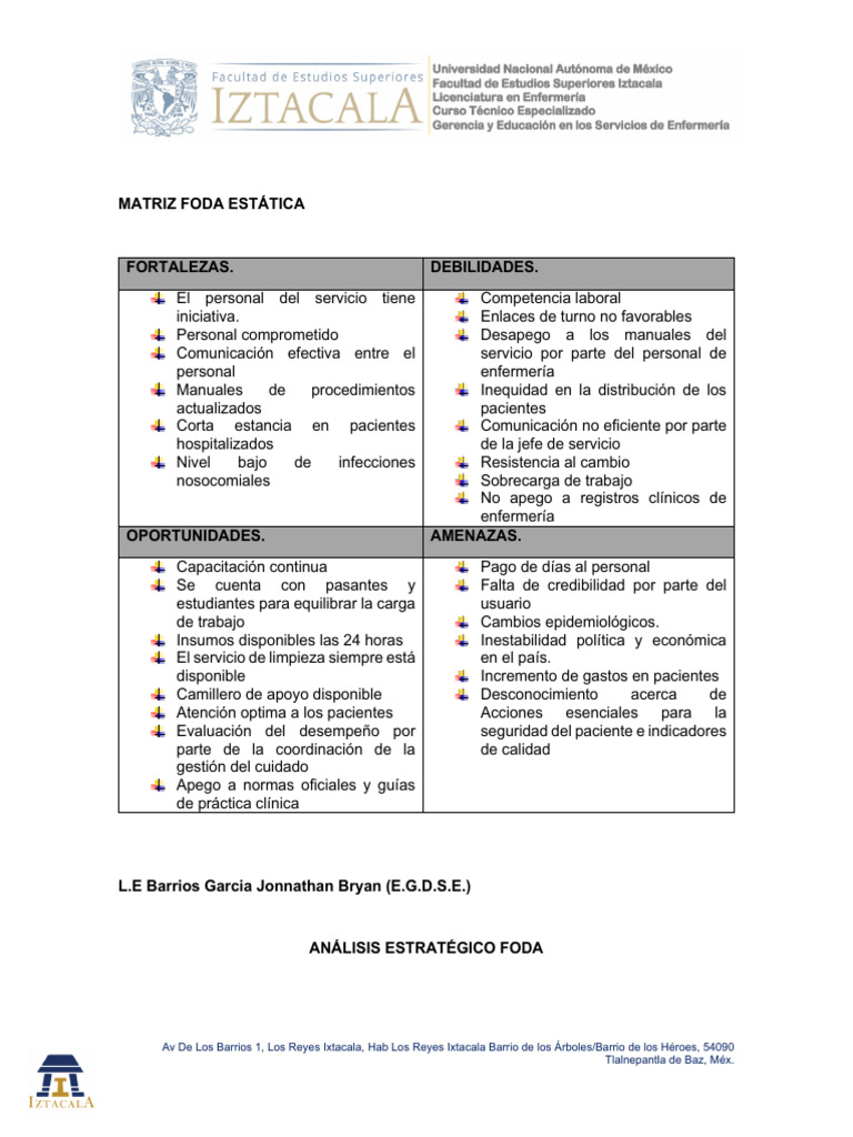 Análisis FODA Estático en Salud | PDF | Análisis FODA | Cuidado de la salud