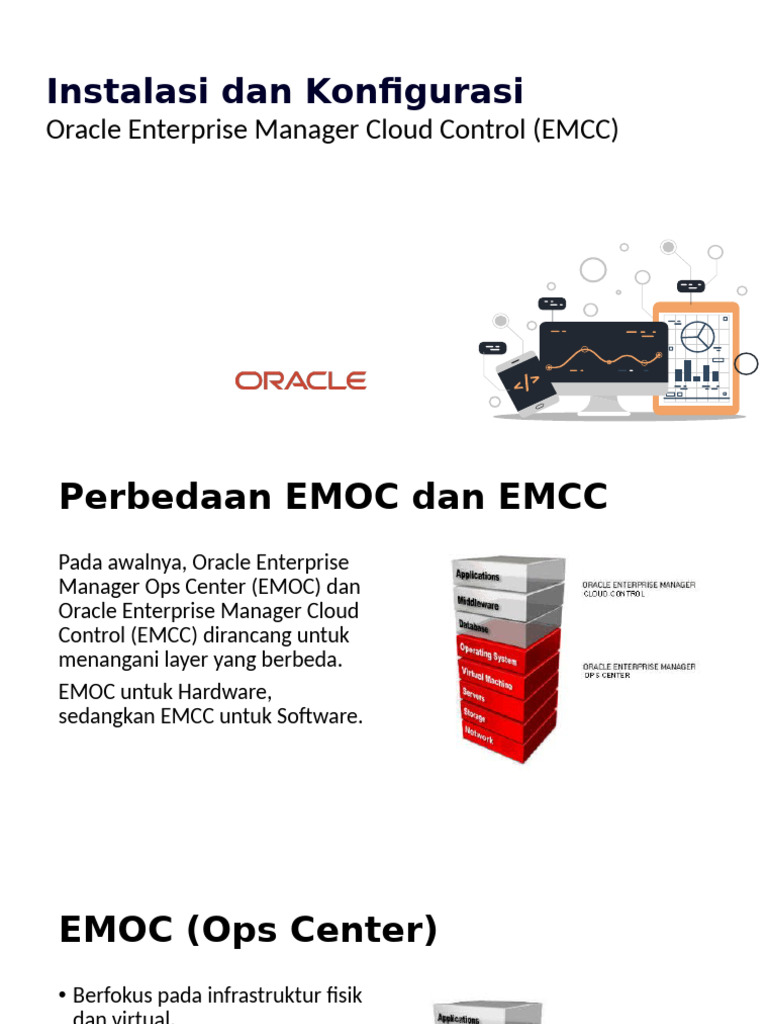 Instalasi Dan Konfigurasi EMCC (Bahasa) | PDF