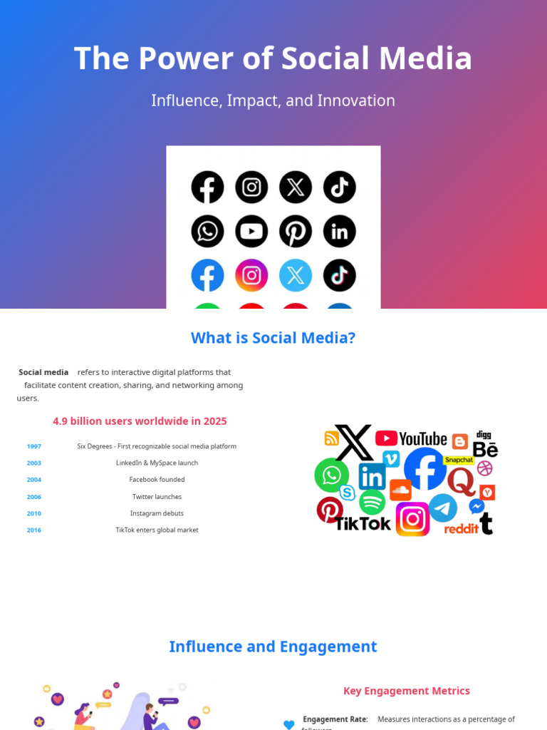 The Transformative Power of Social Media | PDF | Social Media | Popular ...