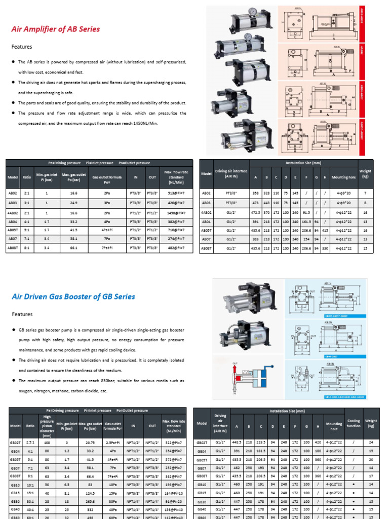 Air Driven Gas Booster Specifications | PDF | Gases | Mechanical ...