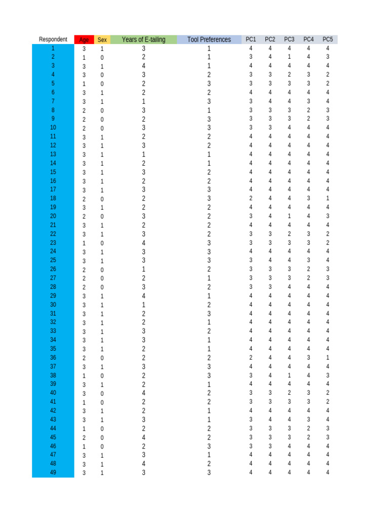 Final Tally | PDF