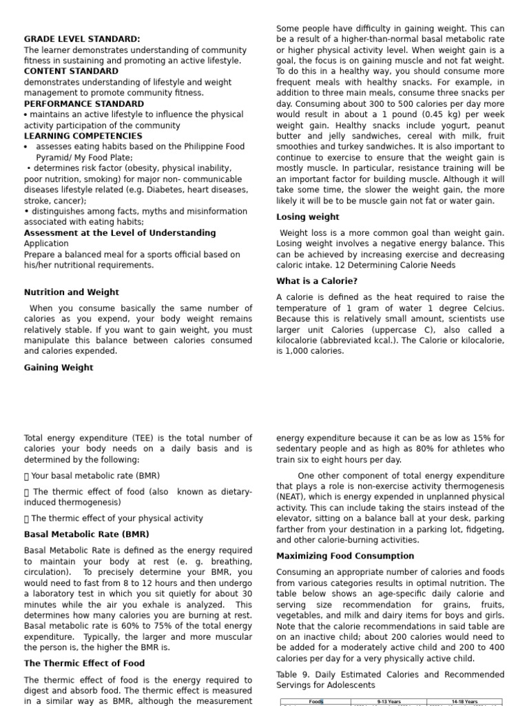 Community Fitness and Nutrition Guide | PDF | Food Energy | Calorie