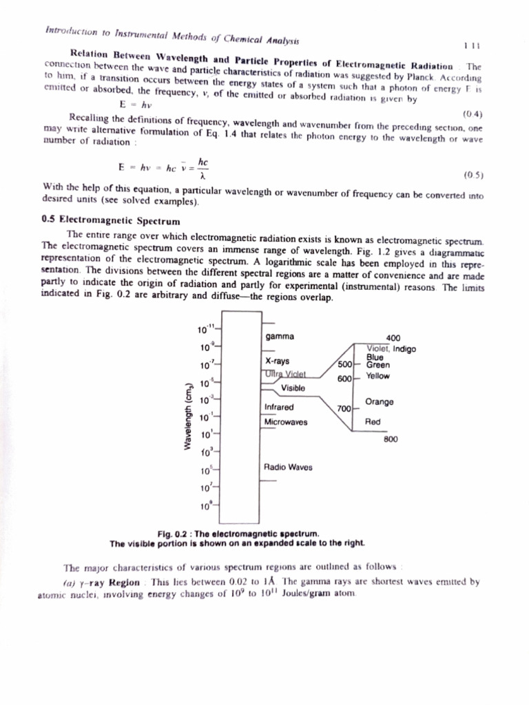 Electromagnetic Spectrum Overview | PDF | Electromagnetic Radiation ...