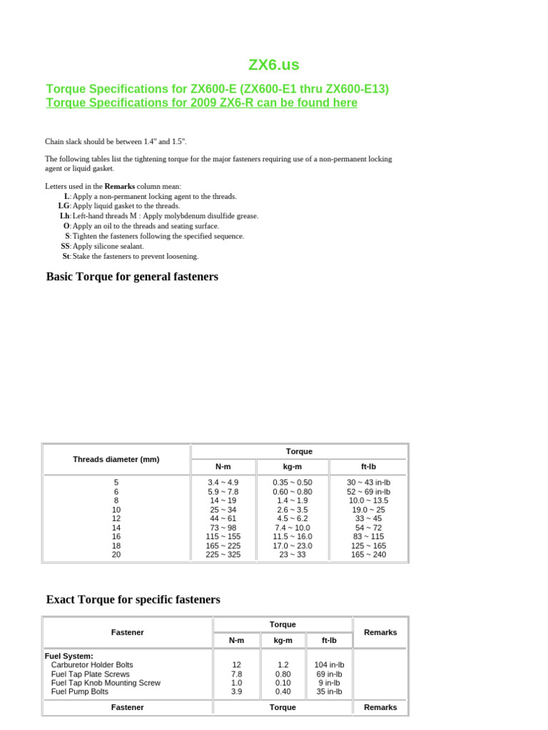 リール ZPI TORQUE STAGE リール ZPI TORQUE STAGE Gen 5 ZX10 torque