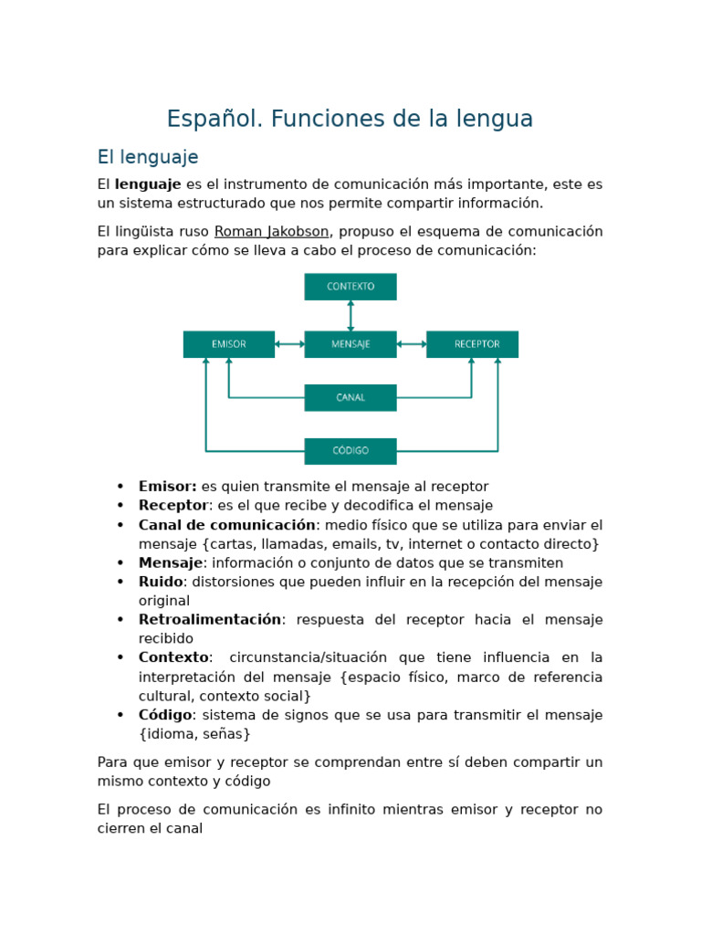 Español Funcion de La Lengua | PDF | Comunicación | Lingüística