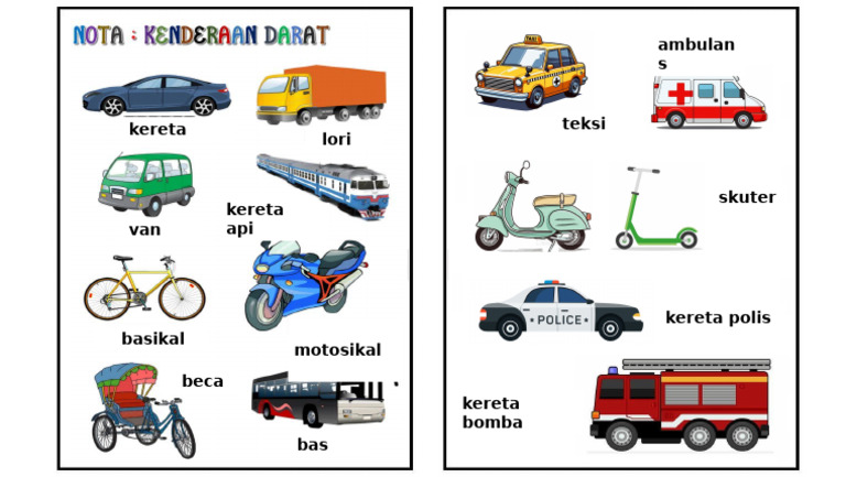 Tema - Kenderaan Darat | PDF