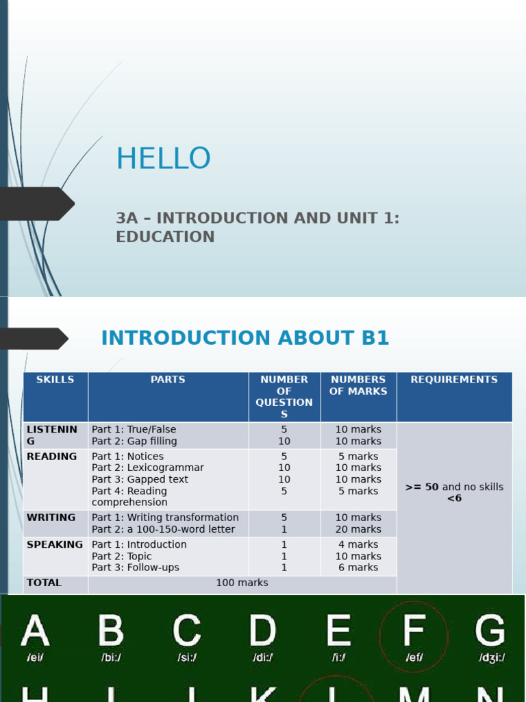 B1 English Skills Assessment Guide | PDF