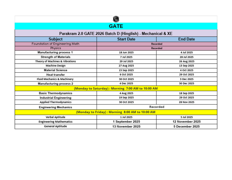 68428a87c47e7f10082bc977 ## Complete Lecture Planner | PDF
