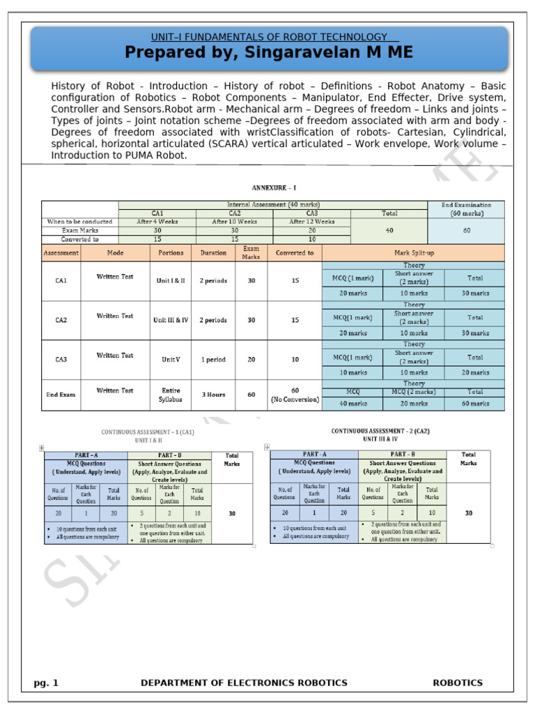 Fundamentals of Robot Technology | PDF | Robotics | Robot