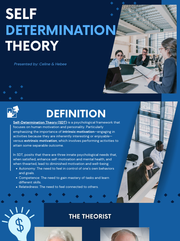 Understanding Self-Determination Theory | PDF | Motivational | Motivation
