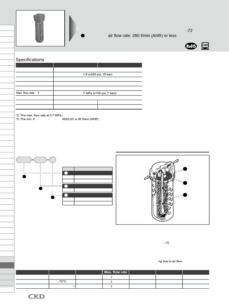 Specifications for 4001-2C and 4002-2C | PDF | Gases