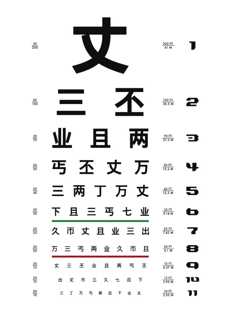 Eye Chart | PDF