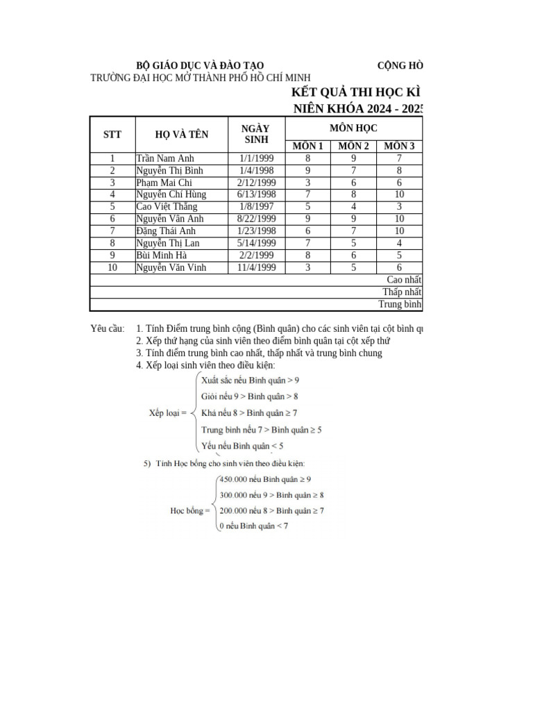 Final Tin Học | PDF