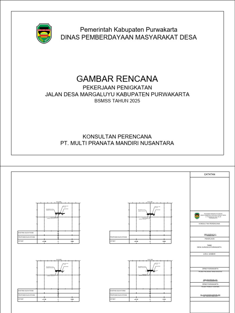 Rencana Peningkatan Jalan Desa Margaluyu | PDF