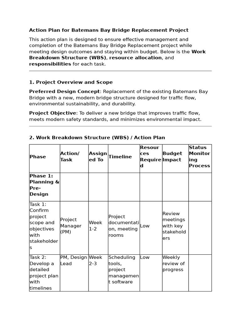 Batemans Bay Bridge Replacement Plan | PDF | Risk Management | Traffic