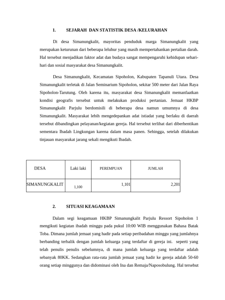 Marga Simanungkalit di Desa Simanungkalit | PDF