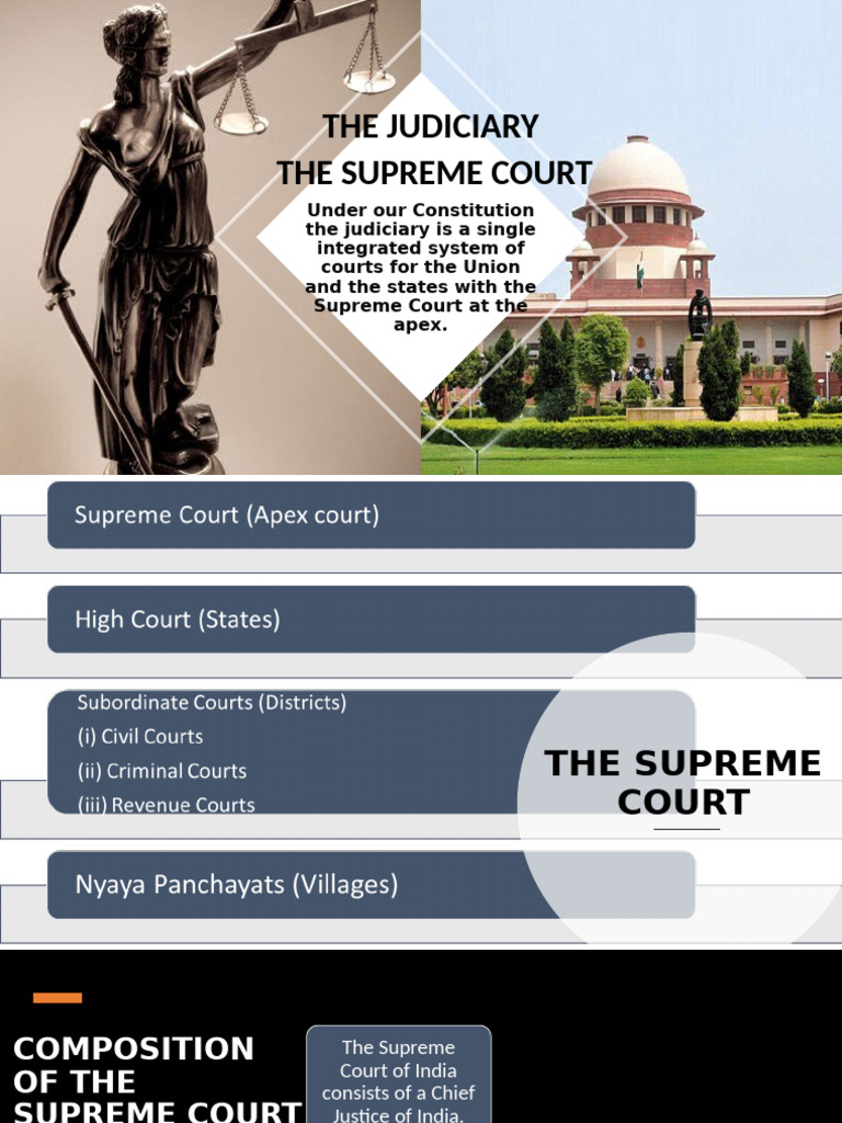 Supreme Court of India: Structure & Roles | PDF | Appeal | Judge