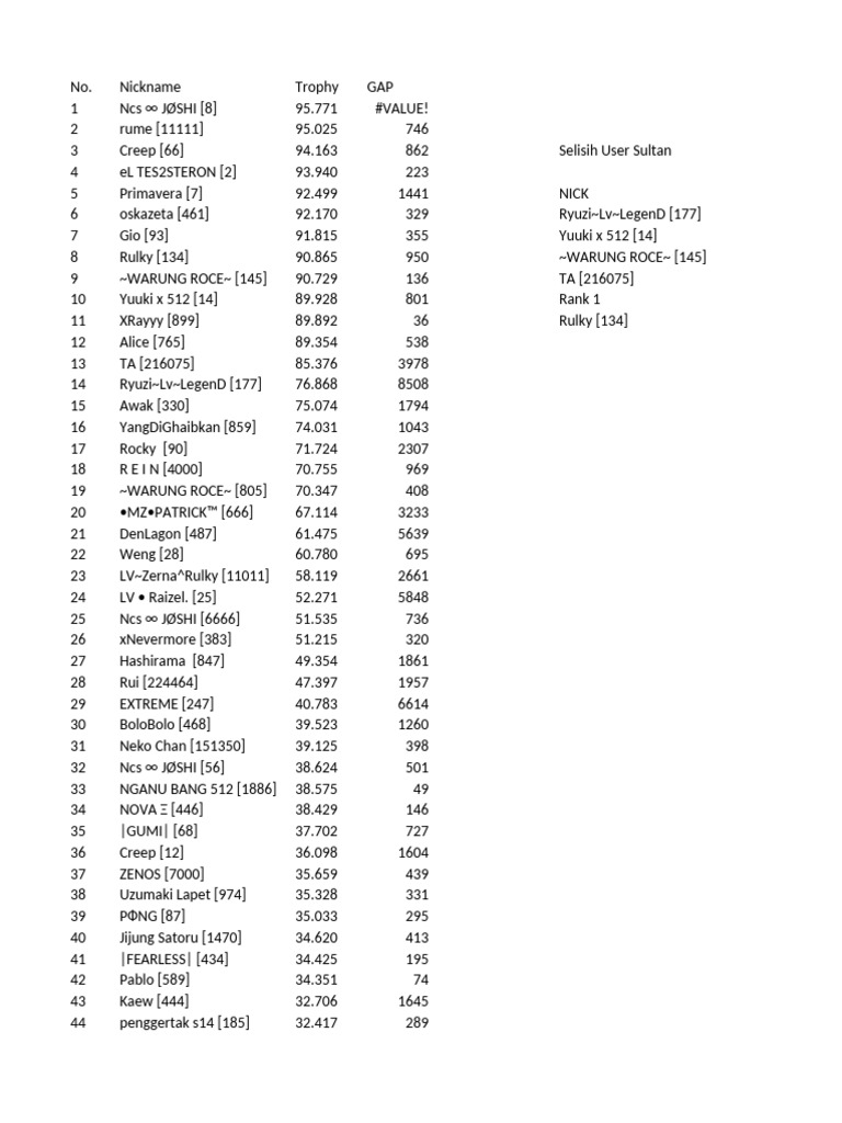 SW S14 | PDF