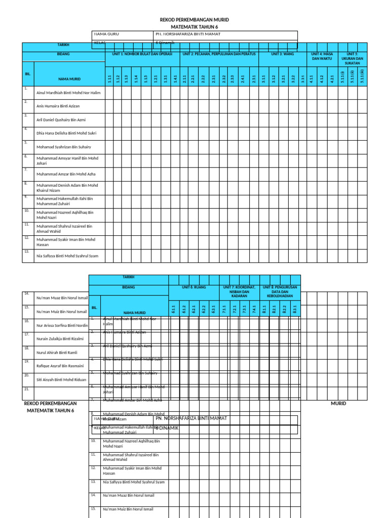 Rekod Transit Matematik Tahun 6dinamik | PDF