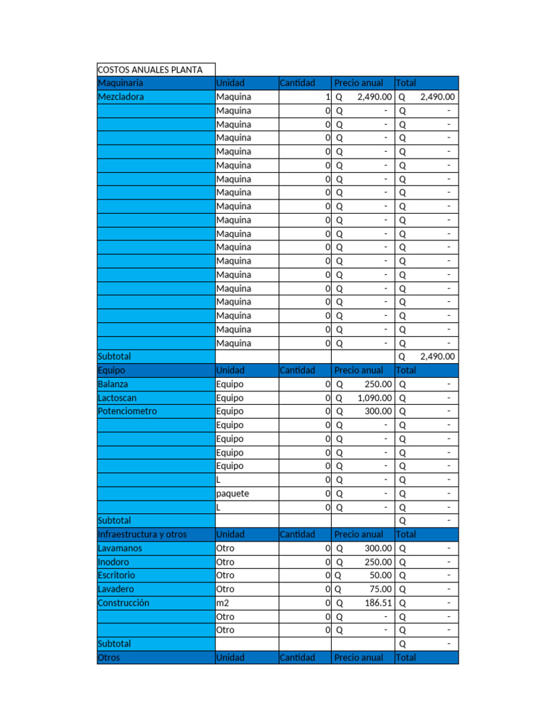 Retorno de Inversión Mezcladora | PDF | Economias