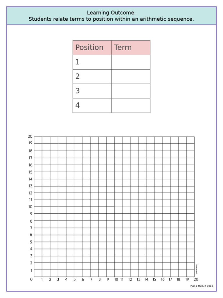 Practice Page For Tables and Plots | PDF
