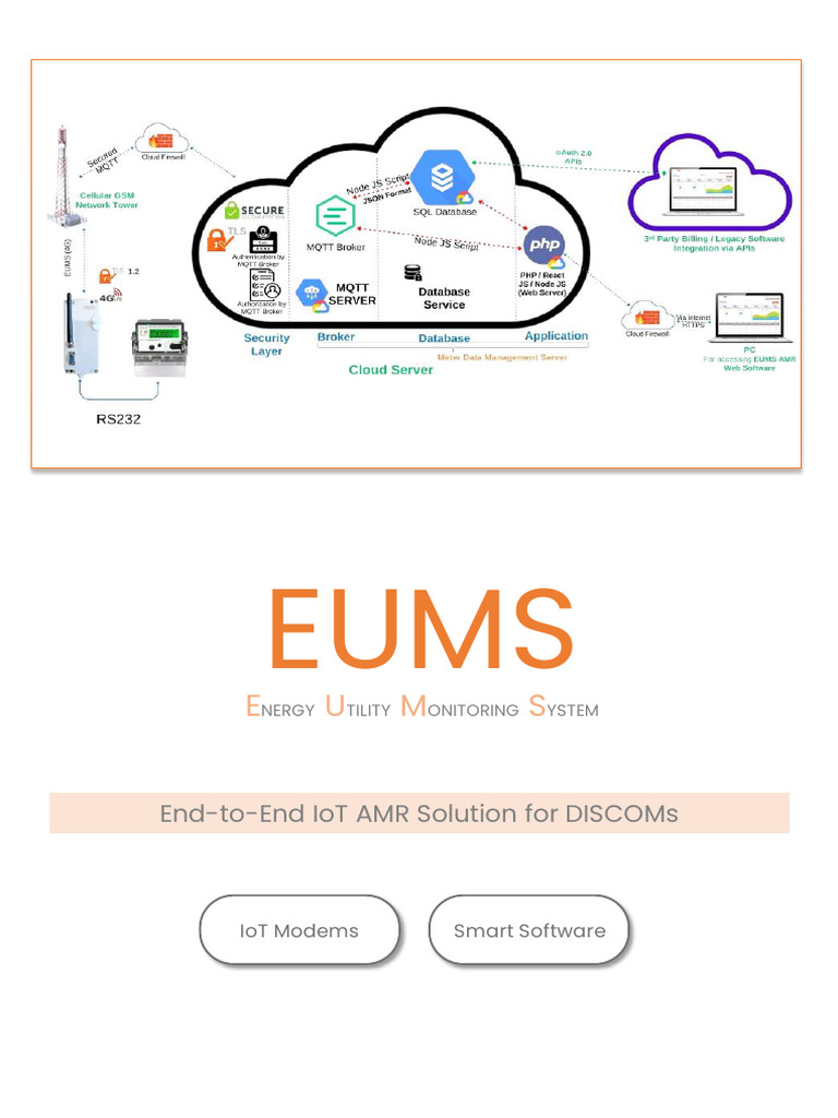 EUMS Introduction Presentation V1 Presentable 1 MIPLRES 1721969730518 ...