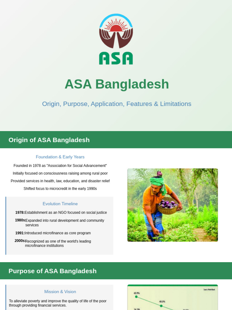 ASA Bangladesh Origin, Purpose, Application, Features & Limitations ...