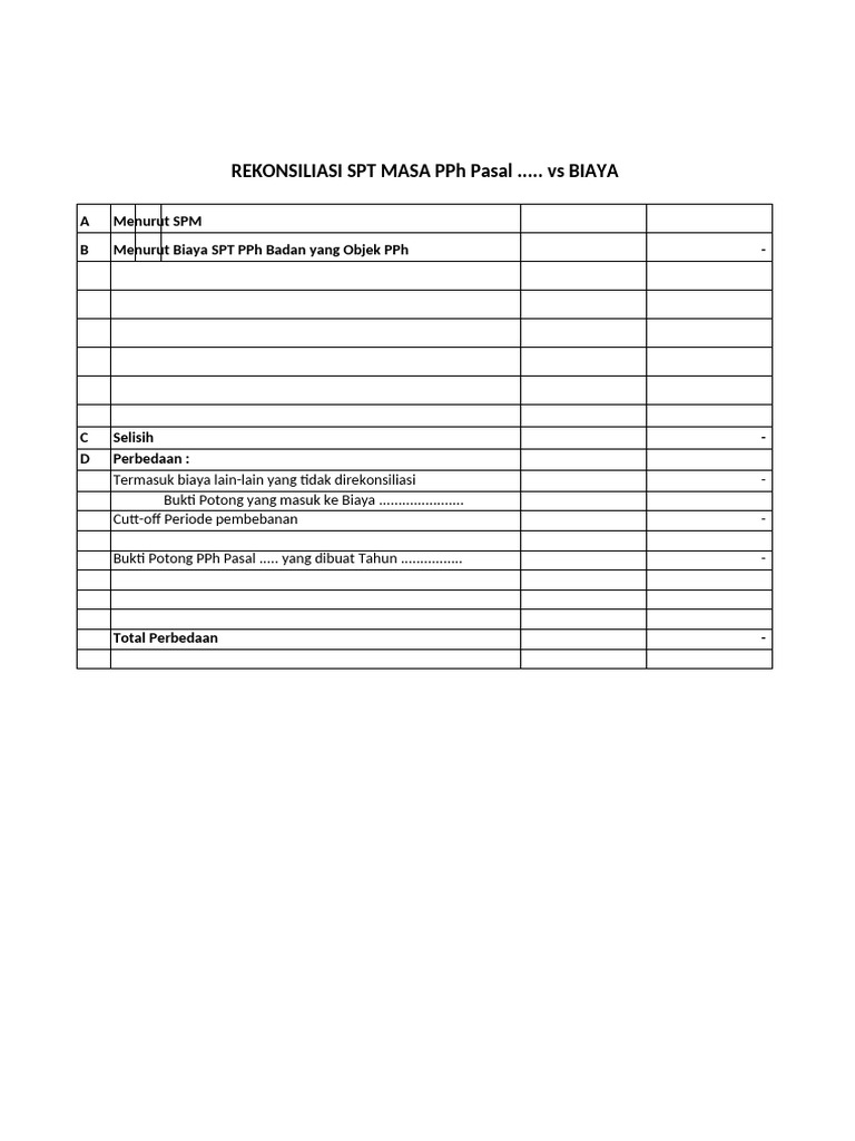 Rekonsiliasi Biaya Pph Potput Pdf