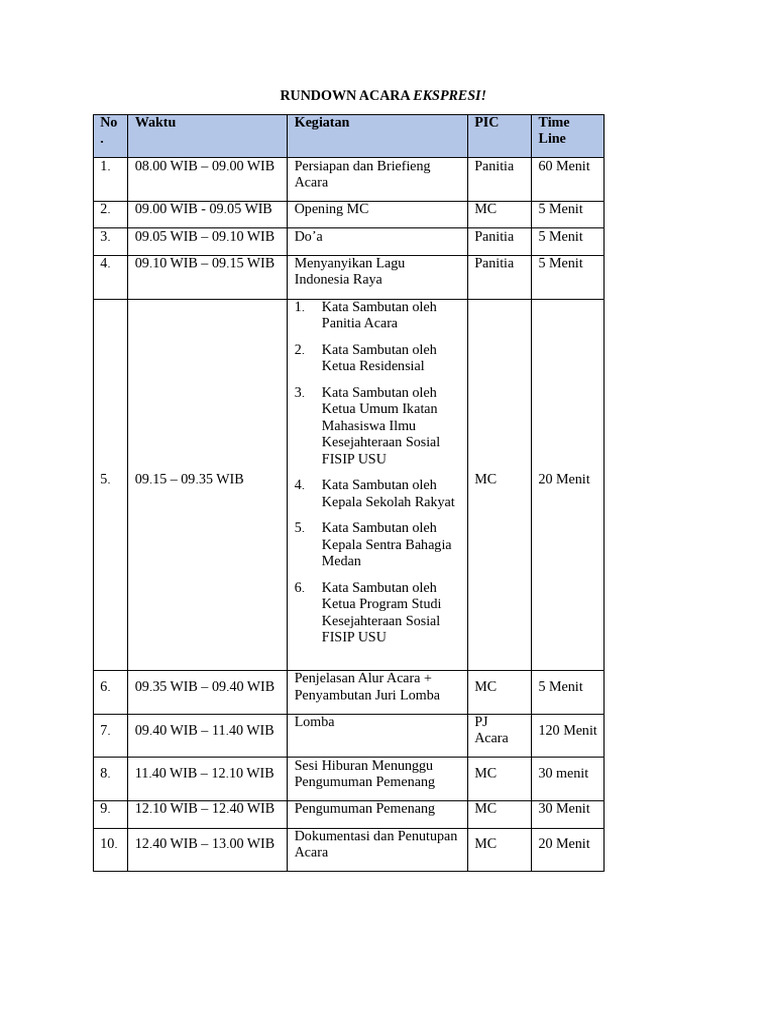 Rundown Acara Ekspresi 2023 | PDF