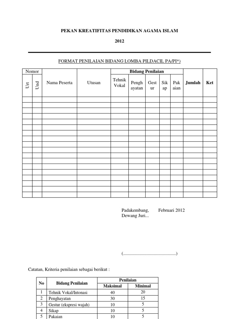 Format Penilaian Lomba Hafalan Surat Pendek