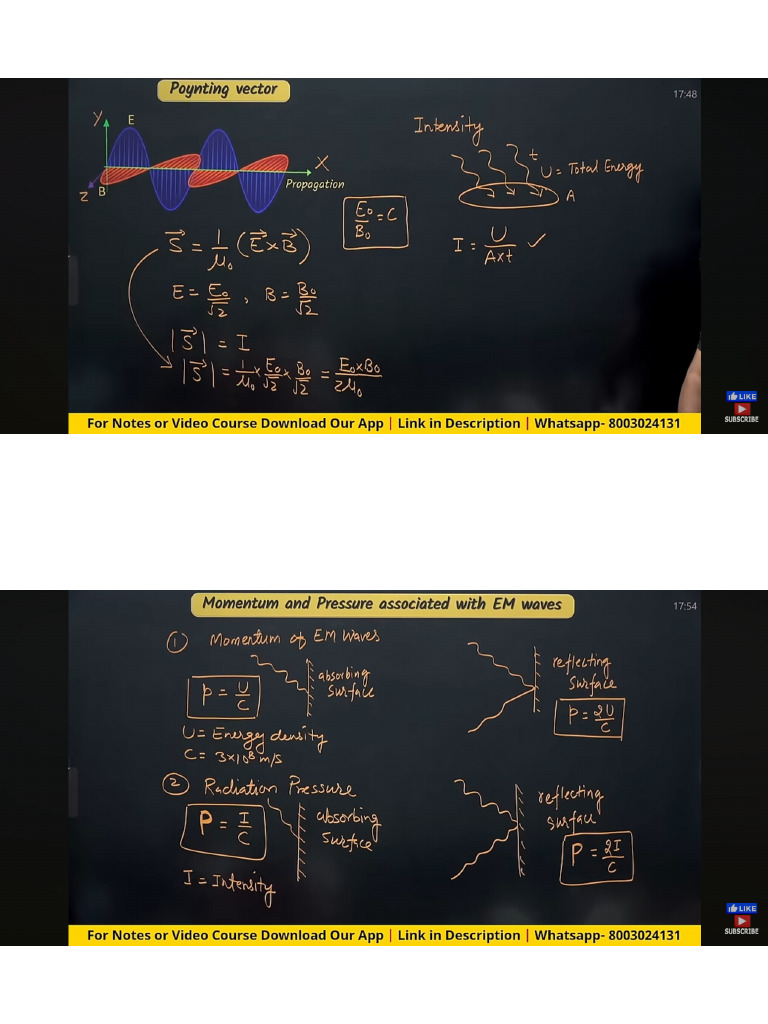 Best Notes Phy 12th 22 | PDF