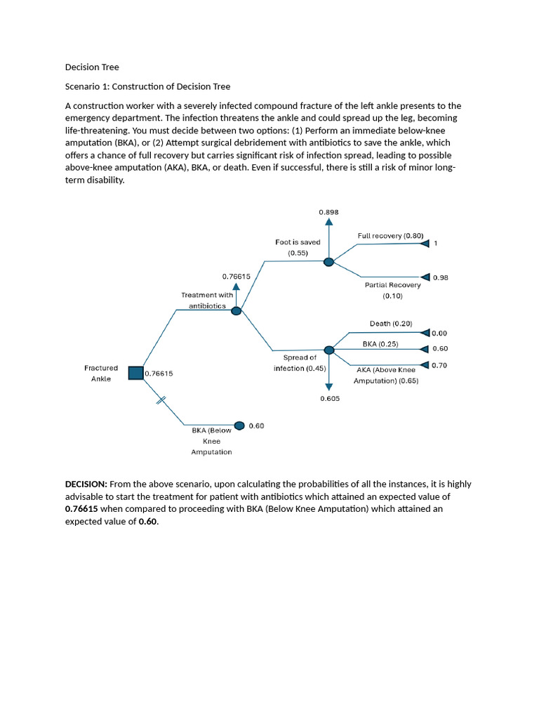 Decision Tree Analysis for Medical Scenarios | PDF