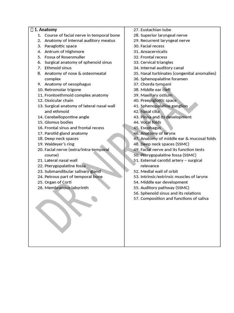 Comprehensive ENT Anatomy and Physiology | PDF | Human Nose | Ear