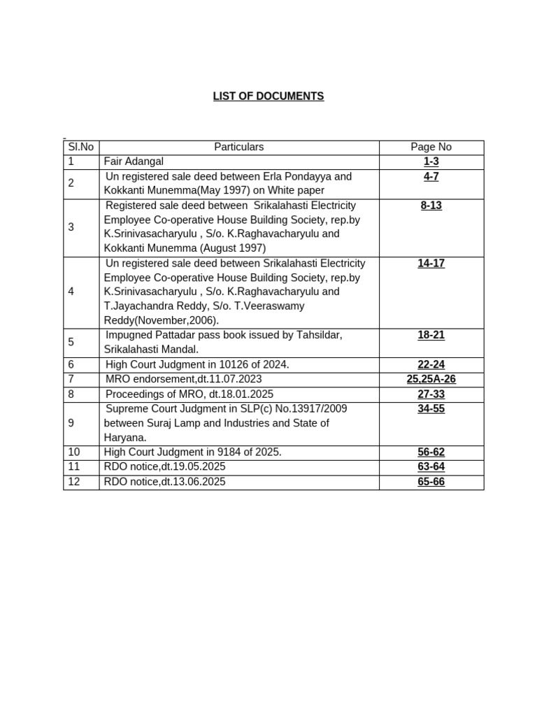 List of Documents | PDF